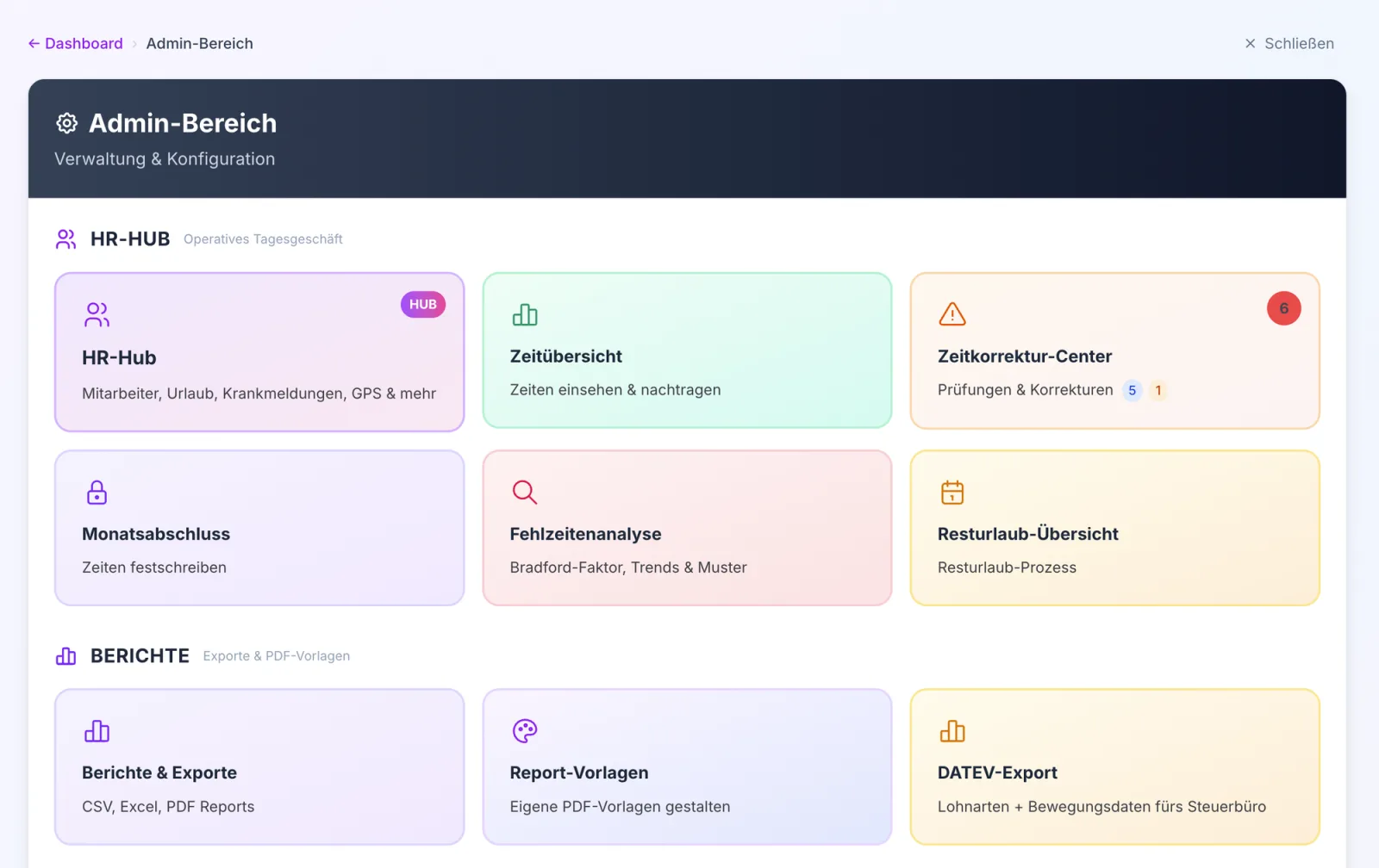 Admin-Bereich in PUNCTO mit HR-Hub, Zeitübersicht, Zeitkorrektur-Center, Monatsabschluss, Fehlzeitenanalyse und DATEV-Export